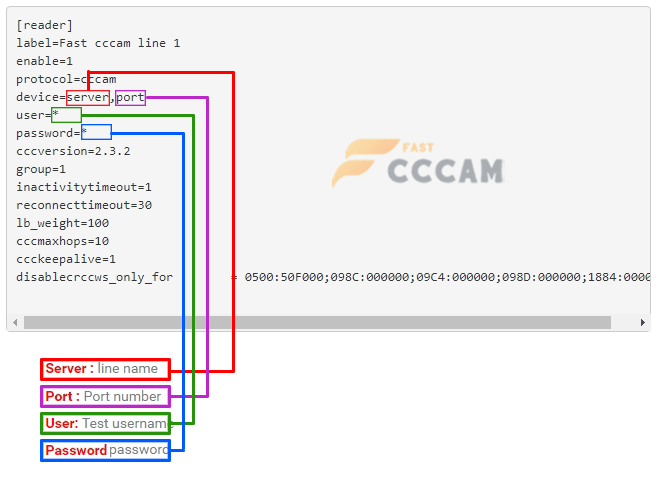 Где находится файл oscam server